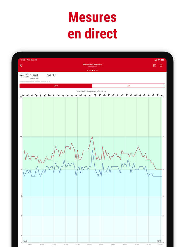 ‎Windfinder: carte vent & météo Capture d'écran