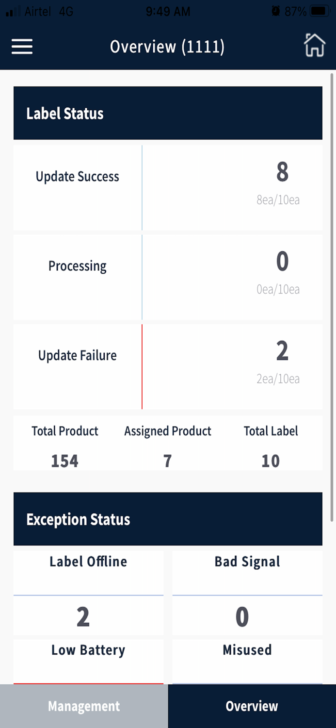ESL Manager for SaaS
