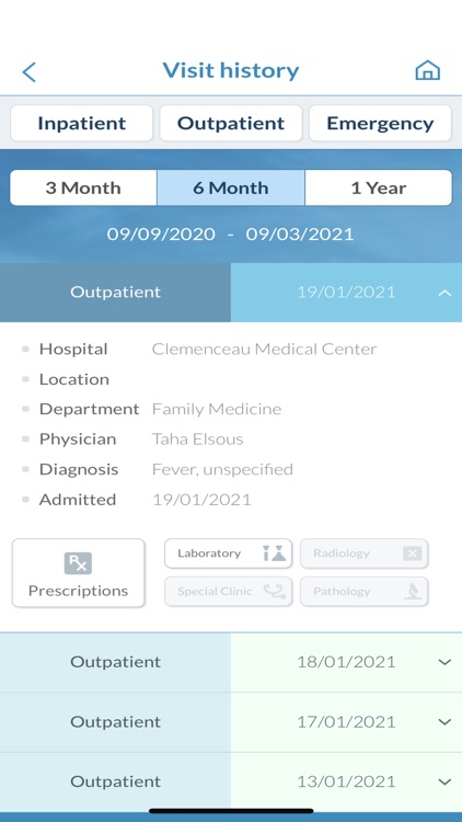 CMH PATIENT CARE