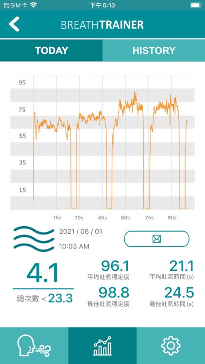 Holiday_BreathTrainer
