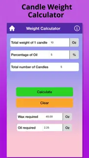 candle calculator: cost,weight problems & solutions and troubleshooting guide - 1