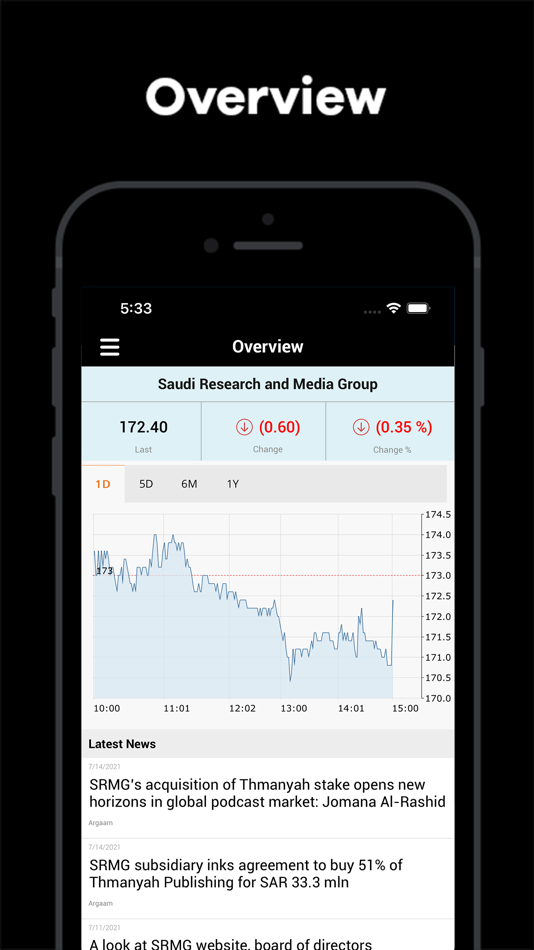 #4. SRMG IR App (iOS) Podle: ARGAAM INVESTMENT TRADING COMPANY