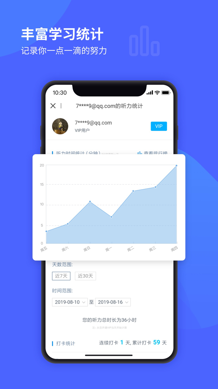 每日英语 听力学习版