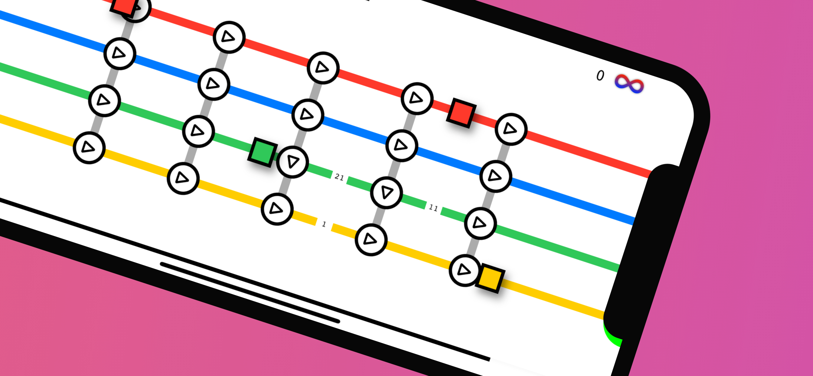 Metro Control