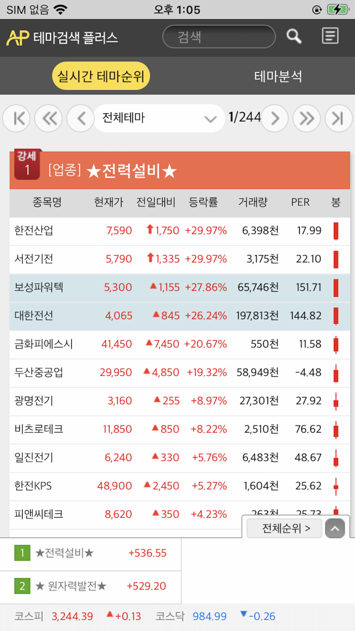 AP테마검색플러스