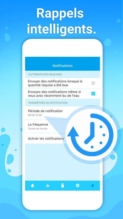 Screenshot #2 pour Chat d'eau: eau, suivi, rappel