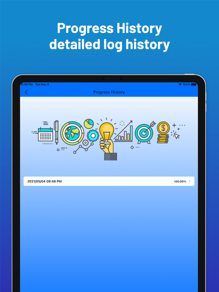 Advanced Placement Prep