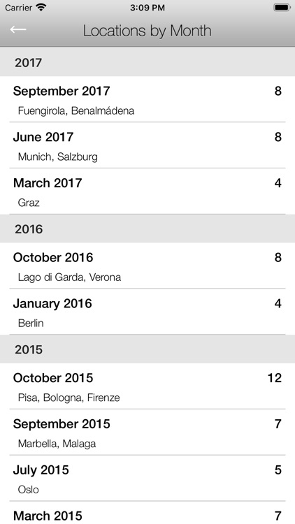 Trip Player screenshot-4