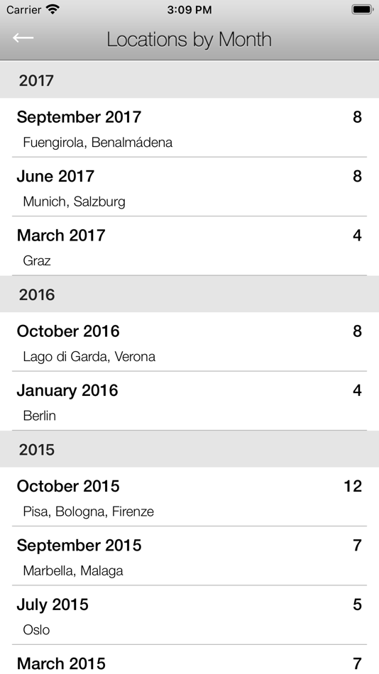 #5. Trip Player (iOS) Podle: Dejan Petrovski