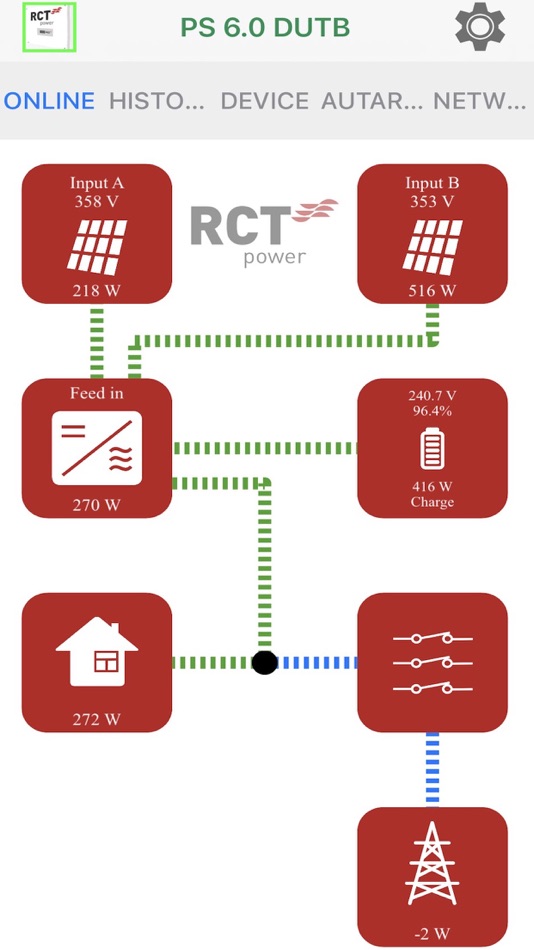 #1. RCT Power (iOS) 由: RCT Power GmbH