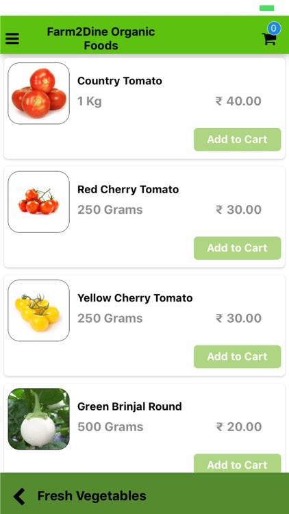 Farm2Dine Organic Foods