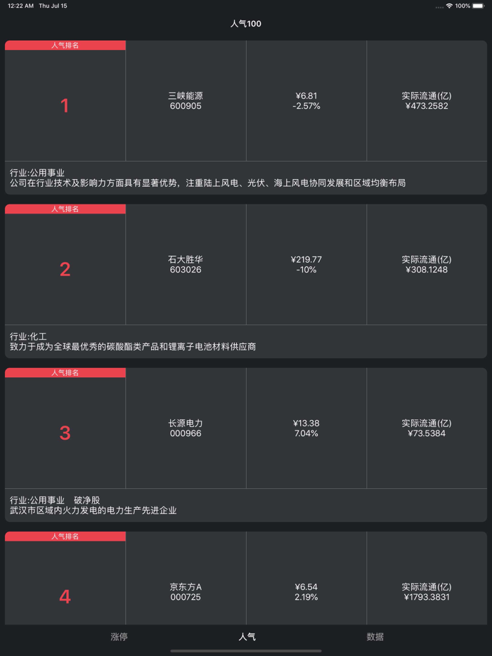 股票笔记-股市投资理财金融报告