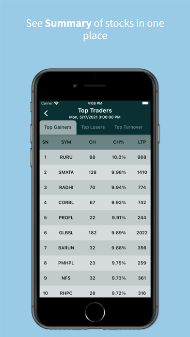 Share Hub - NEPSE Information Screenshot