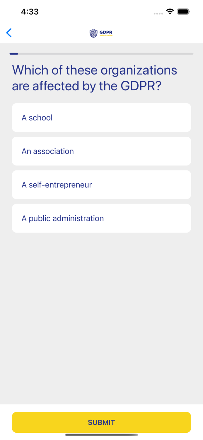 EDU DAPRO Privacy Knowledge