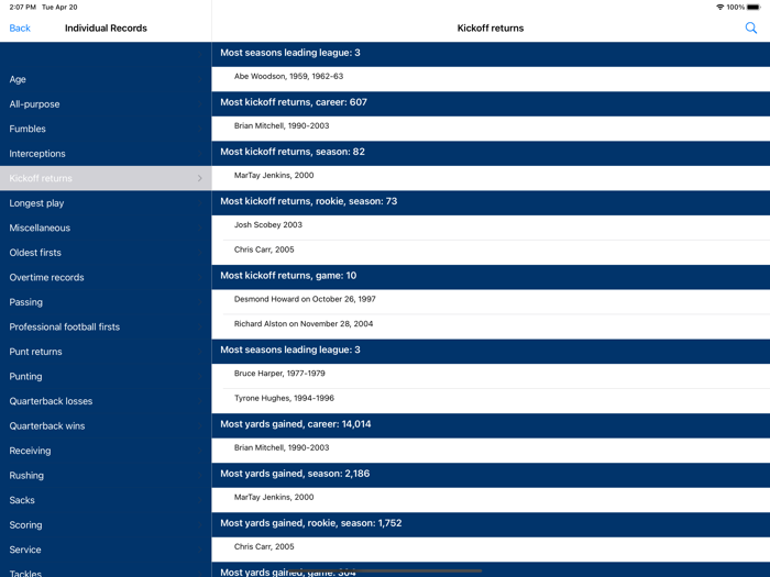 Pro Football Record Book