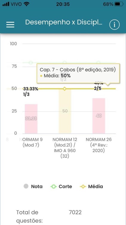 Praticando screenshot-7