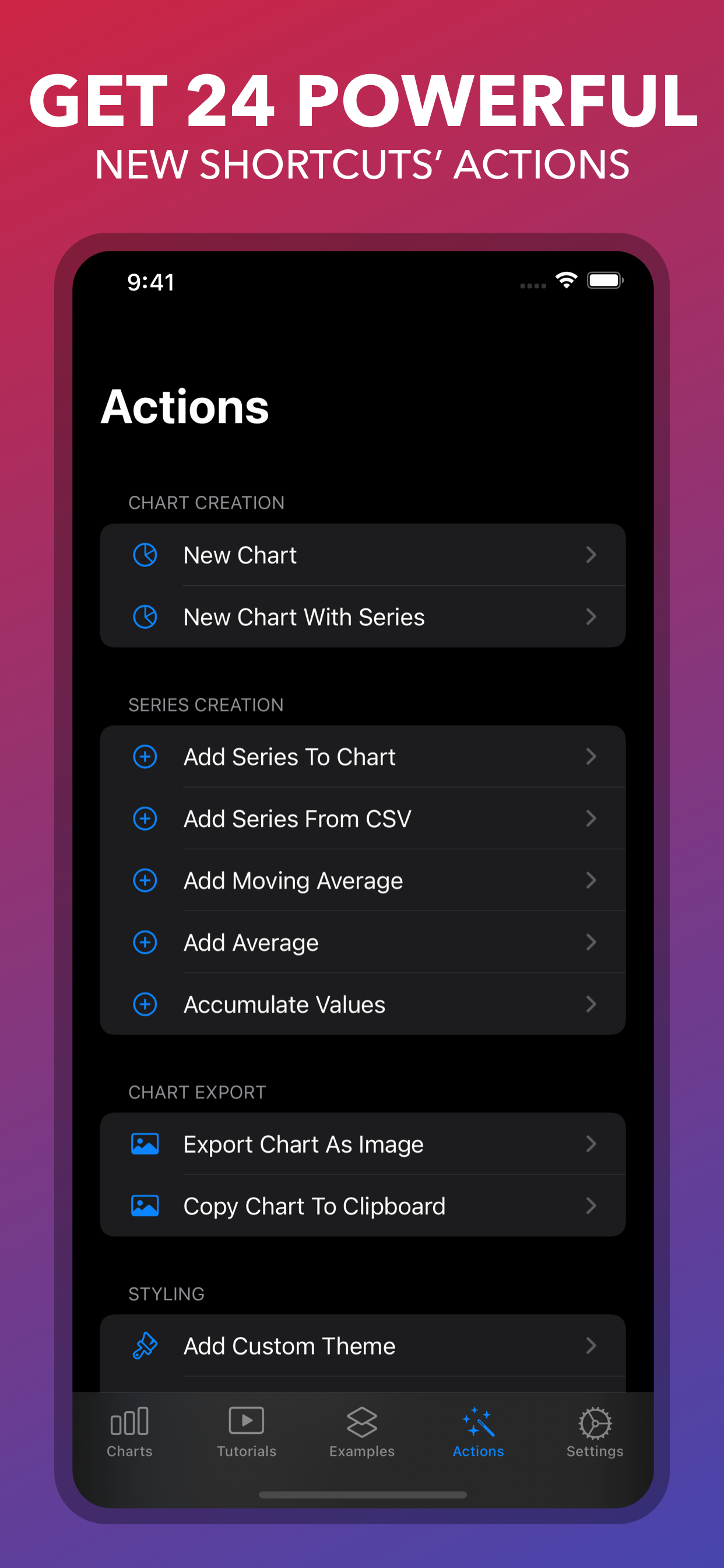 Charty for Shortcuts