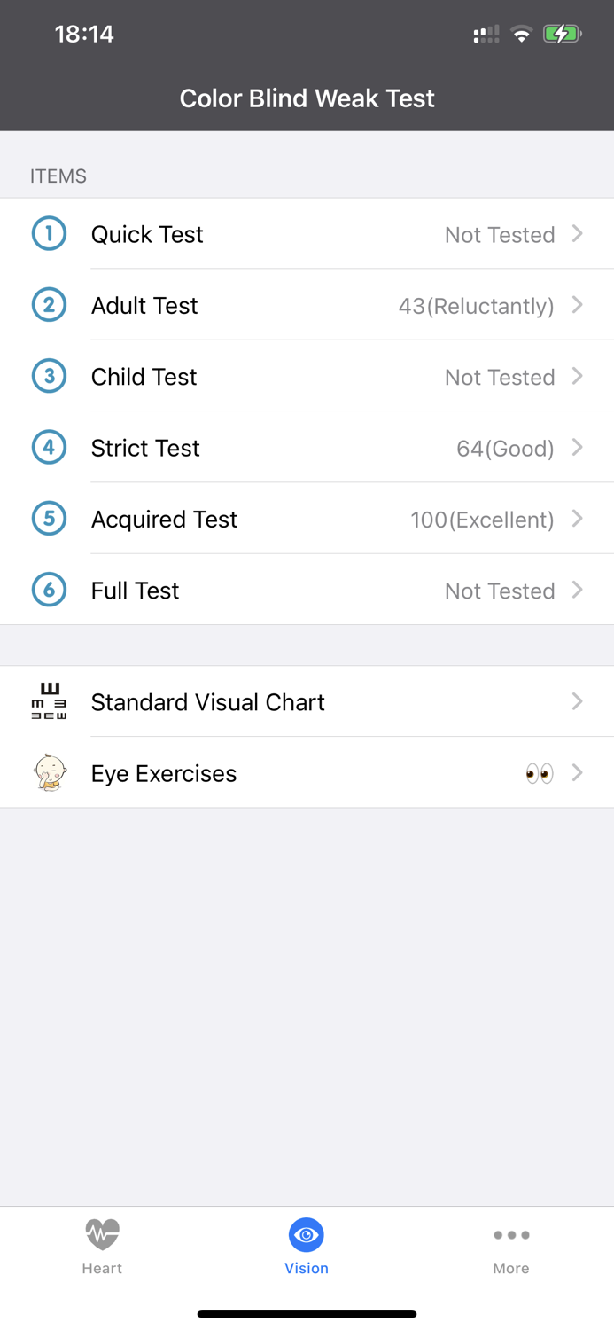 HealthCare - Health Monitor