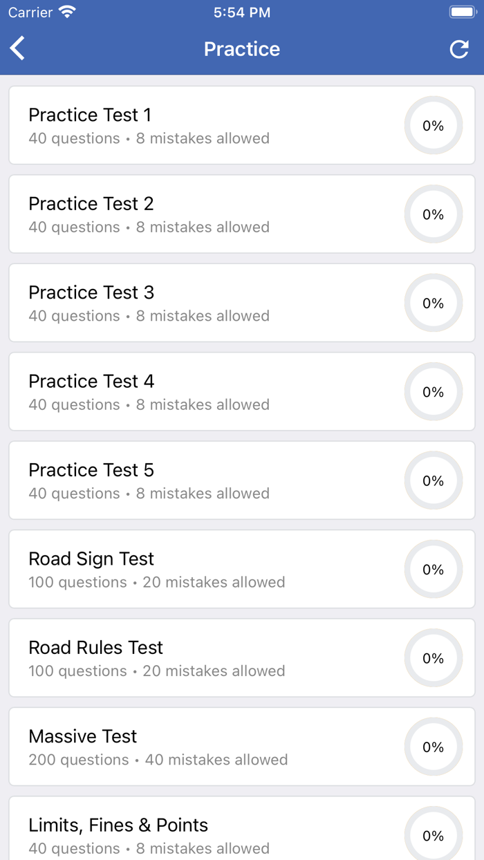 G1 Driving Test Ontario 2021