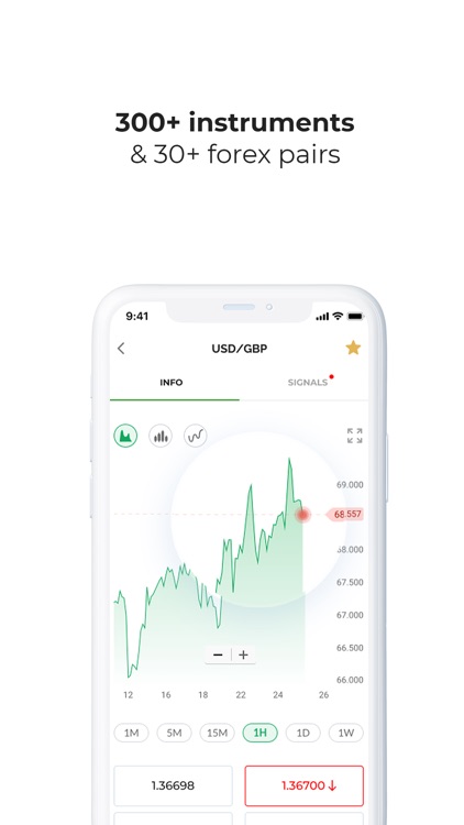 Axiance - Trading App