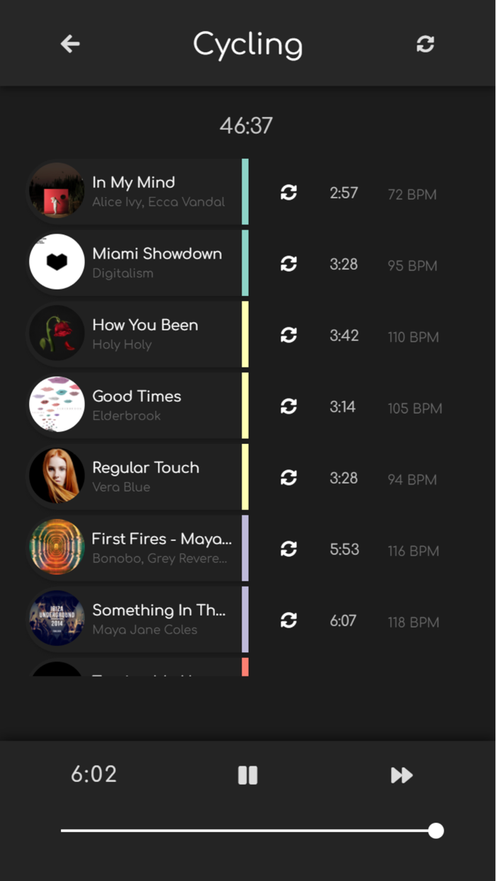 Cycler Fitness Playlist Maker