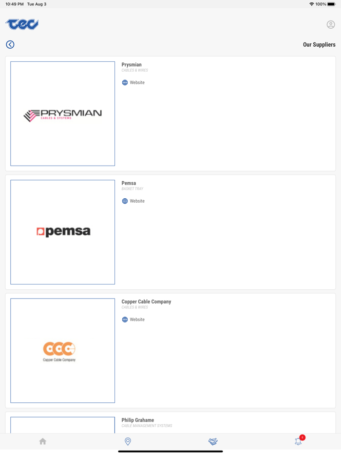 Troodos Electric Cables