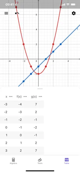 Game screenshot GeoGebra Graphing Calculator hack