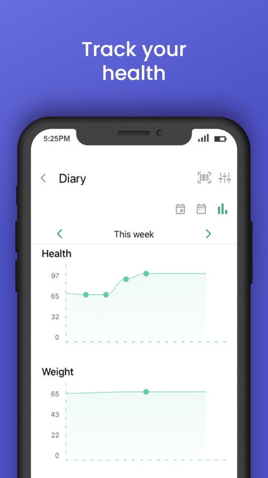 #6. CANKADO Patient App (iOS) 由: CANKADO