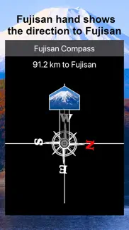 fujisan compass - japan symbol problems & solutions and troubleshooting guide - 1