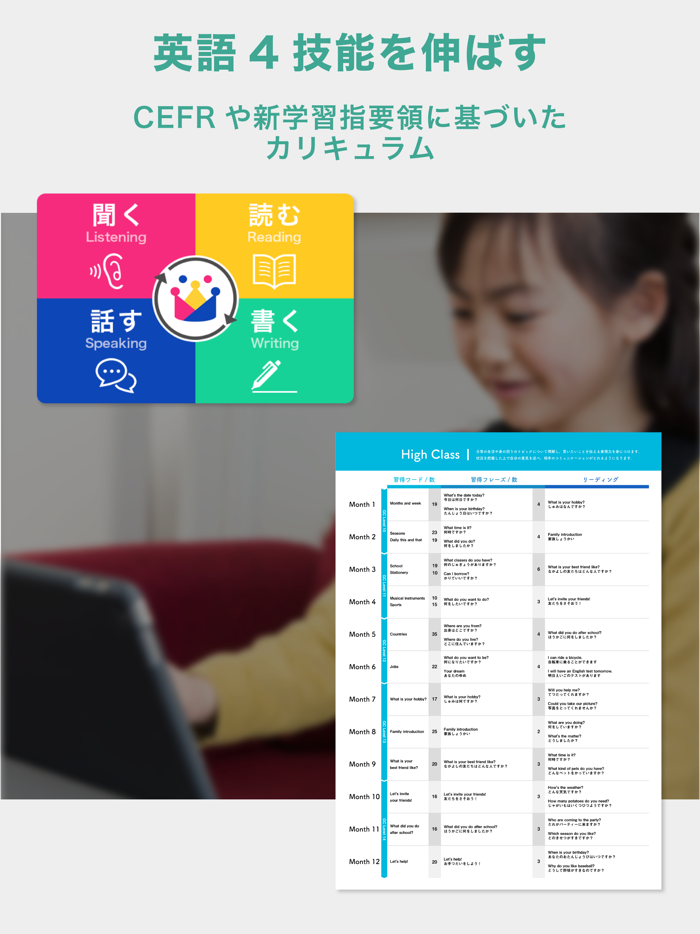 グループ英会話-GLOBAL CROWN for Group