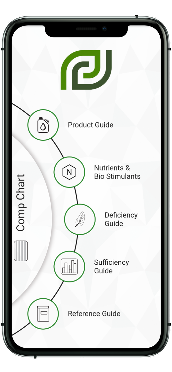 Crop Nutrient advisor