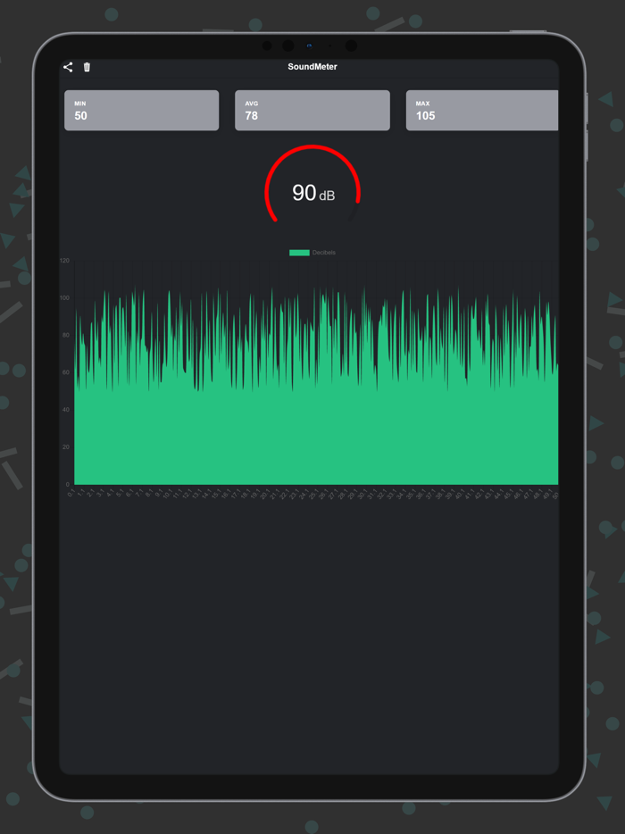 Decibel Sound Meter  dB Level