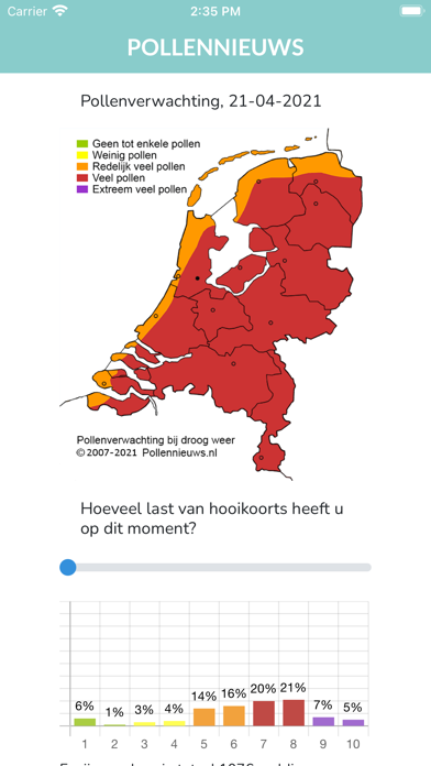 Screenshot #1 pour Pollennieuws