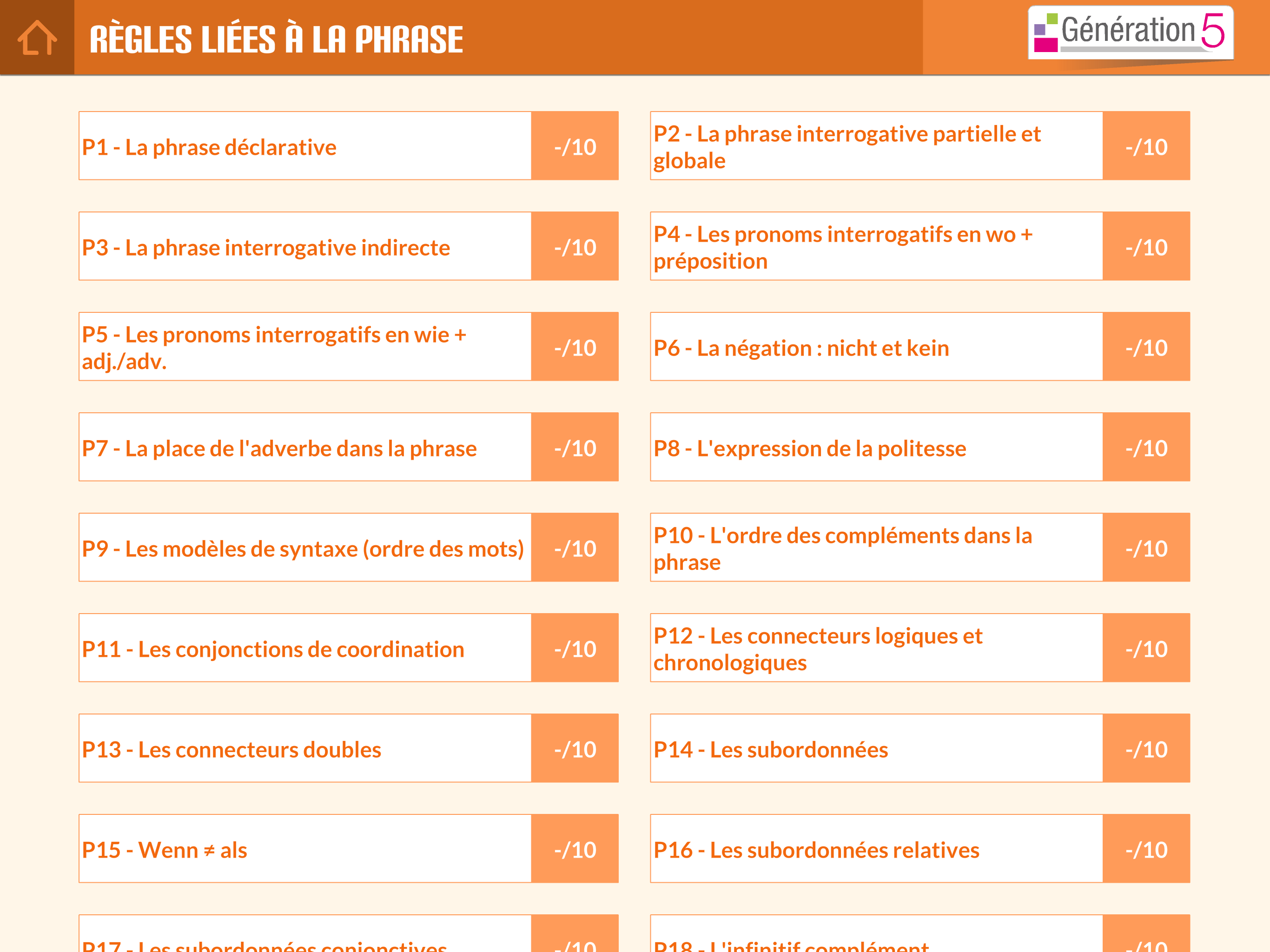 Mémo Allemand A2-B1+