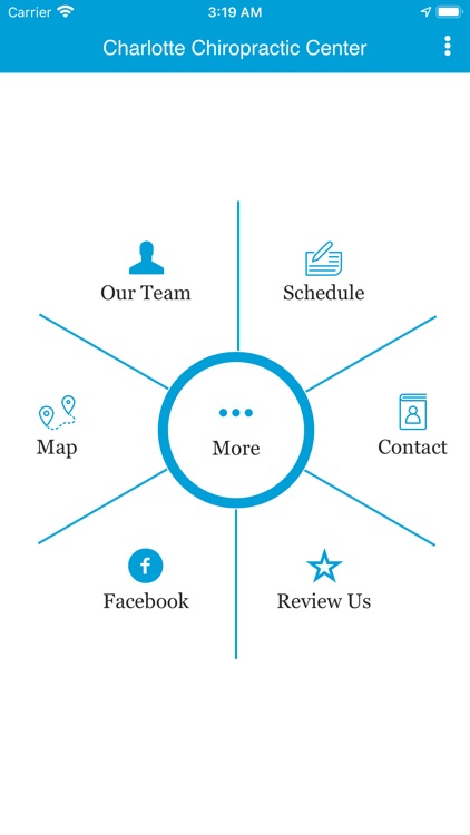 Charlotte Chiropractic Center