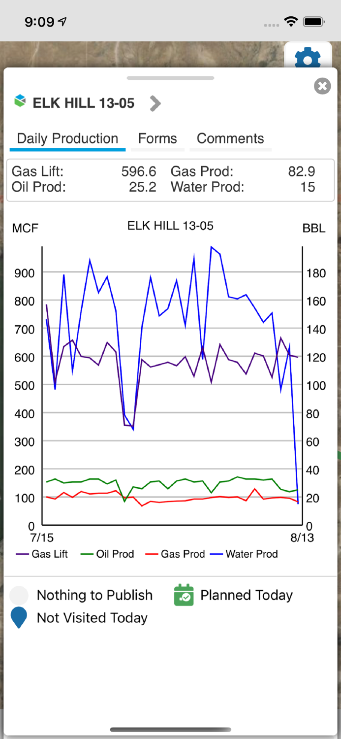 Field Operator EXP Edition
