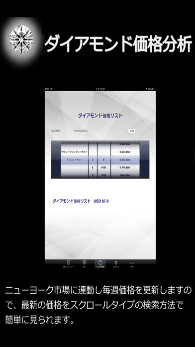 ダイアモンド価格のおすすめ画像3
