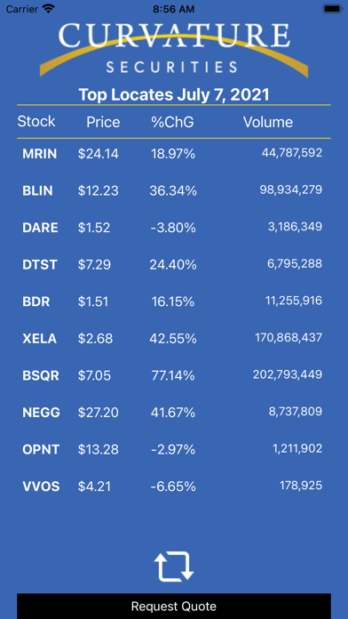 Curvature Securities Screenshot