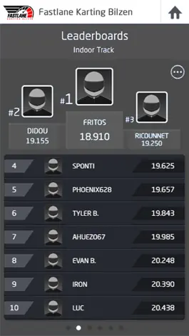 Game screenshot Fastlane Karting Bilzen hack