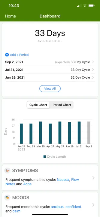 Period Tracker by GP Apps: Screenshot 6 von 10