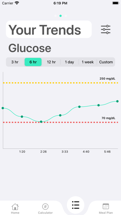 SweetSpot—The Diabetes Manager Screenshot