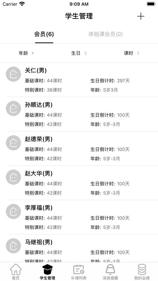 #2. ELLRICKY (iOS) 由: 济鹏 张