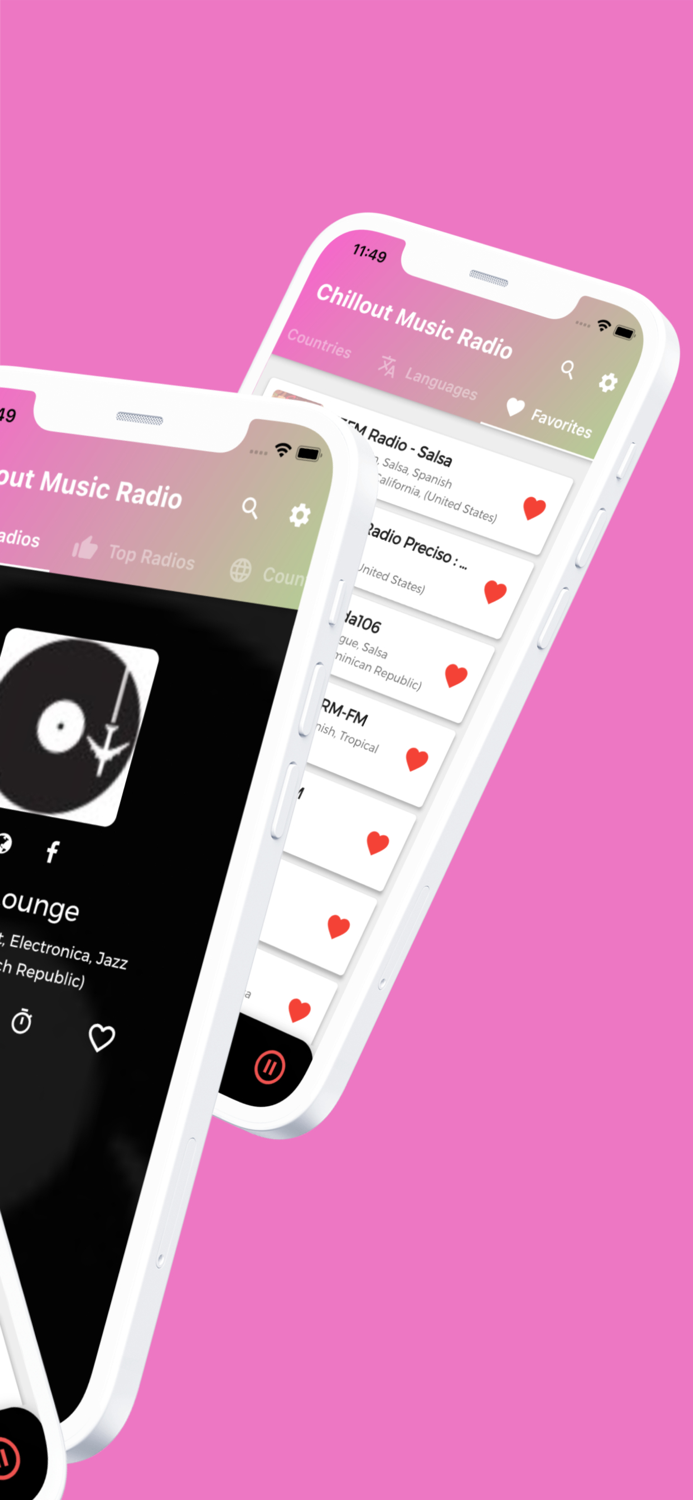 Chillout Radio Music