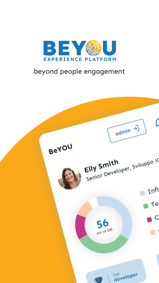 #1. BeYou Experience (iOS) โดย: BeYou S.r.l.