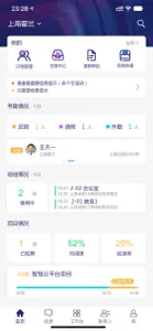 Hola云平台 screenshot #1 for iPhone