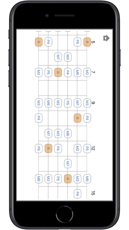 Simple Diagram - Guitar Scale