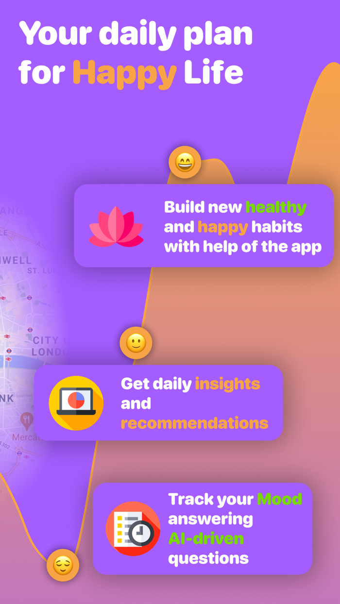 BeHappy - Meditation and Journal