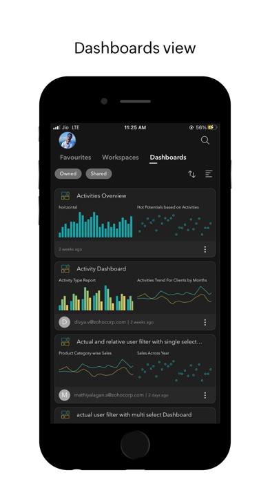 Analytics Plus - Dashboards Screenshot