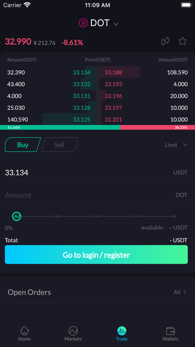 lnncoin Screenshot