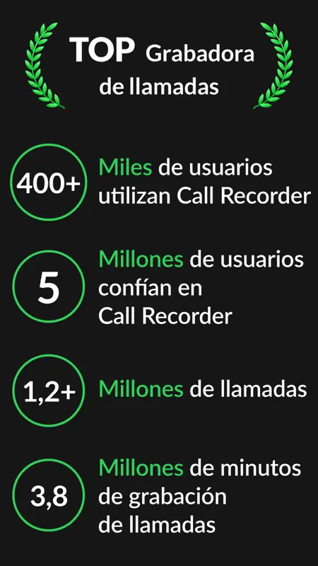 Grabar Llamadas Telefonicas screenshot 7 of 10